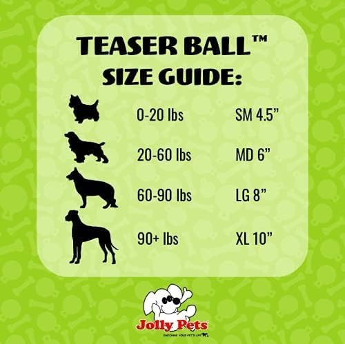 Teaser Ball Interactive Dog Toy (Red / Small (4.5 in))
