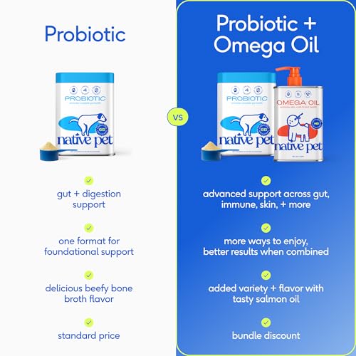 Omega 3 Fish Oil for Dogs 8Oz & Probiotics for Dogs 8.2Oz Powder Food Topper (60 Count)