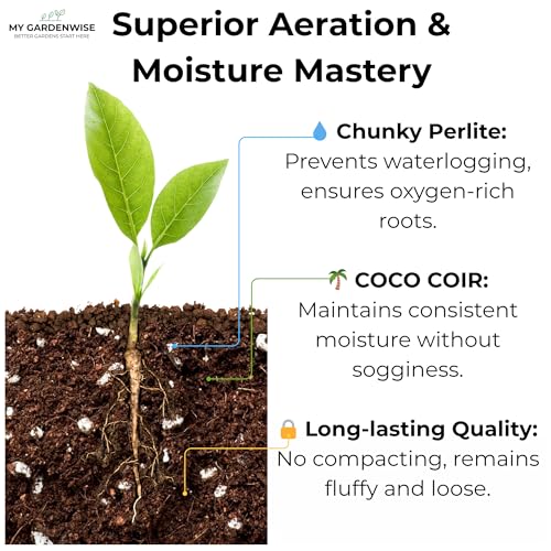 Coco Perlite Coco Coir Perlite Mix (Coco Coir Perlite Mix 70/30 / 15 quarts)