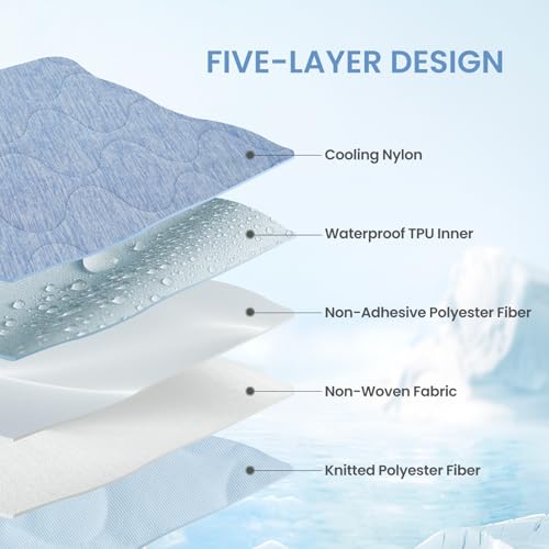 Deluxe Leakproof Cooling Blanket for Dogs Q (Heather Haze Blue / 30*70)