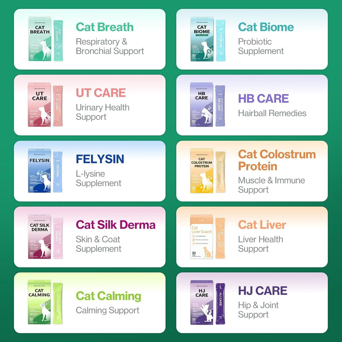 Cat Colostrum Protein Cat Supplement Immune Support Muscle Growth
