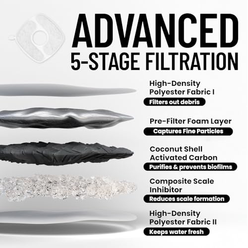 85oz 2.5L Cordless Cat Water Fountain for Cats (Black Silver)