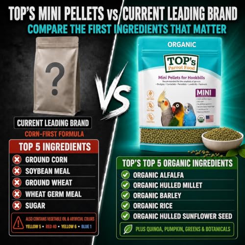 TOP's Mini Parrot Pellets 25 lb (Mini Pellets / 25 Pound (Pack of 1))