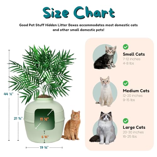 Original Hidden Litter Box Planter (Palm Plant / Base Kit / Mint Green)