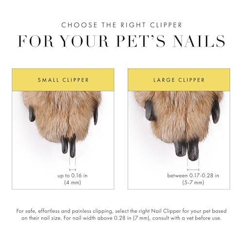 Large Nail Clippers for Pets (Large)