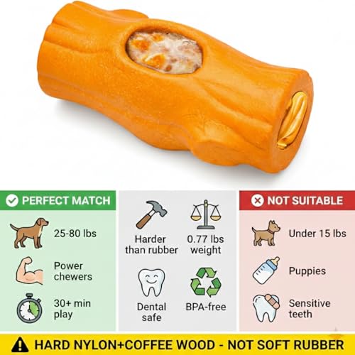 2 Pack Dog Toys for Aggressive Chewers Orange (Orange)