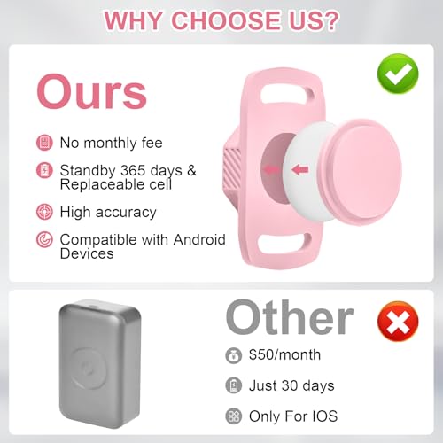 Smart Pet Tracker for Collar (Pink)