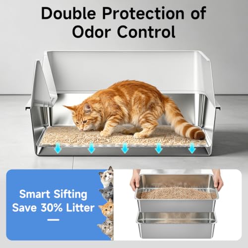 Stainless Steel Sifting Cat Litter Box for Pine Pellets (Light Gray-sifter)