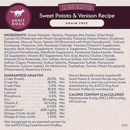 Limited Ingredient (4 Pound (Pack of 1))
