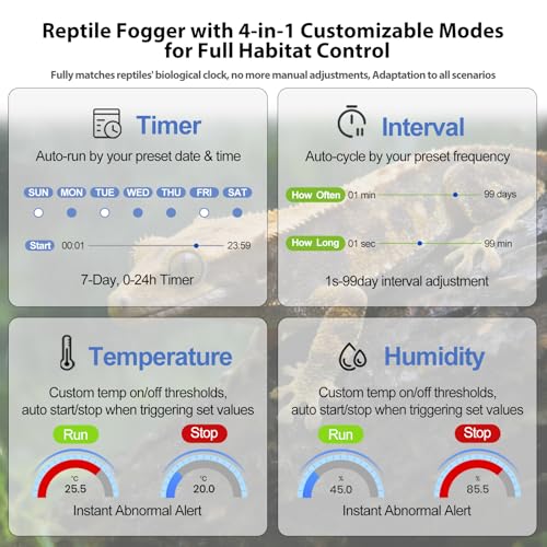 J&A Reptile Fogger