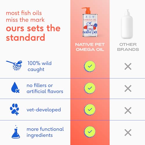 Omega 3 Fish Oil for Dogs & Cats (16 Fl Oz)