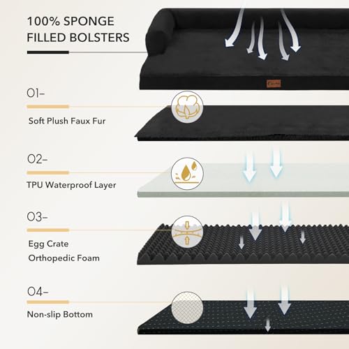Waterproof Orthopedic Dog Bed for Medium Dogs (Black / 35.0"L x 22.0"W x 7.0"Th)