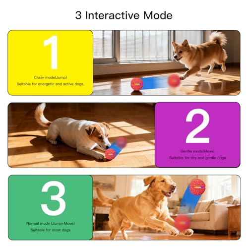 Interactive Smart Moving Dog Ball Toy (Red / 2.8 inches)