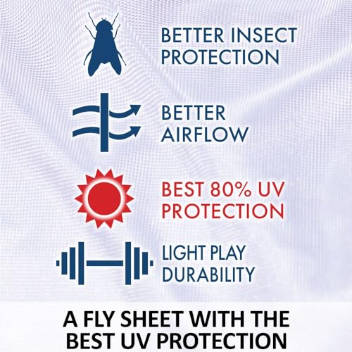 Soft Interlock Mesh II Horse Fly Sheets (Horse Size 72 / Horse High Neck Euro Surcingle / White)