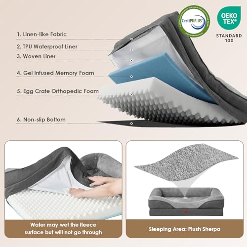 Orthopedic Dog Bed for Medium Dog (Grey / 30x20x6.5)