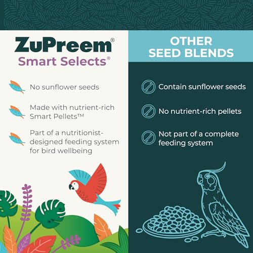 Smart Selects Macaw & Cockatoo Food (4 Pound (Pack of 1))