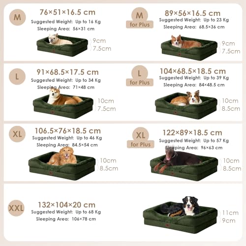 Orthopedic Dog Bed for Medium Dog (Dark green / 35x22x6.5)