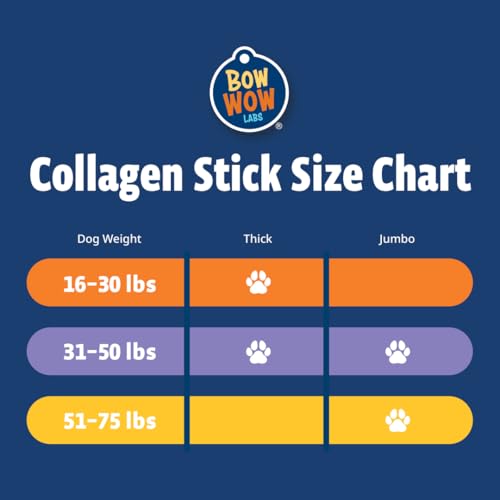 SafeFit™ Beef Collagen Sticks for Dogs (6" - Thick)