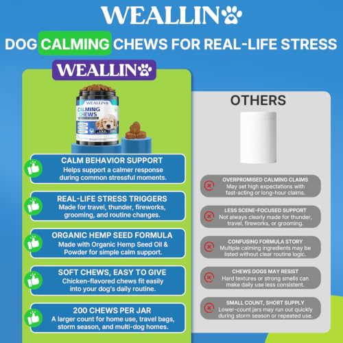 Calming Chews for Dogs
