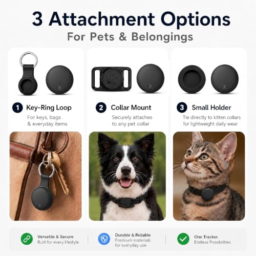 GPS Tracker for Dogs (Black)
