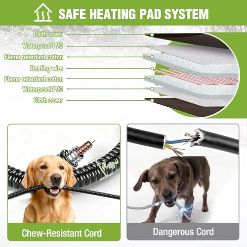 Extra Large Heated Dog House with Safe Thermostat