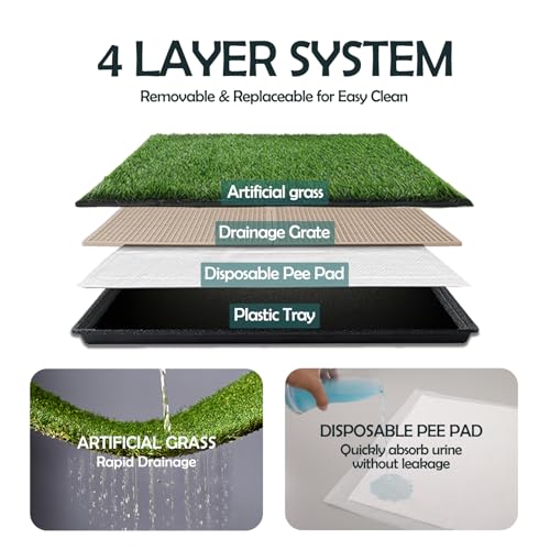 Dog Grass Pee Pads for Dogs with Tray (Medium - 31 x 21 inch)
