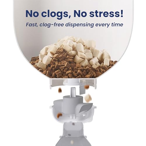 NutriWatch Automatic Smart Pet Feeder with 2K HD Camera