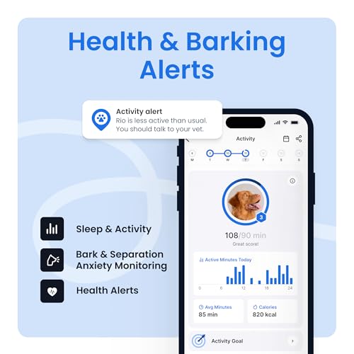 Smart Dog GPS Tracker (Black / Without Subscription)