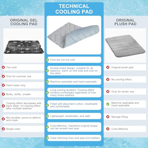 Cooling Mat for Large Dogs (Grey_zigzag / 48.0"L x 28.0"W x 1.0"Th(L))
