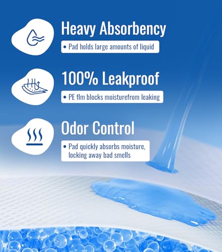 Ultra Absorb Hospital Grade Bed Pads Disposable Adult 30x36 Inch Leakproof Underpads