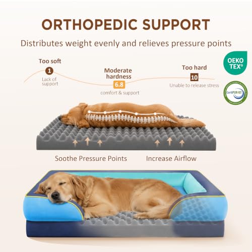 Orthopedic Dog Bed for Extra Large Dogs with Bolster (45.0"L x 35.0"W x 8.5"Th / New Jersey)