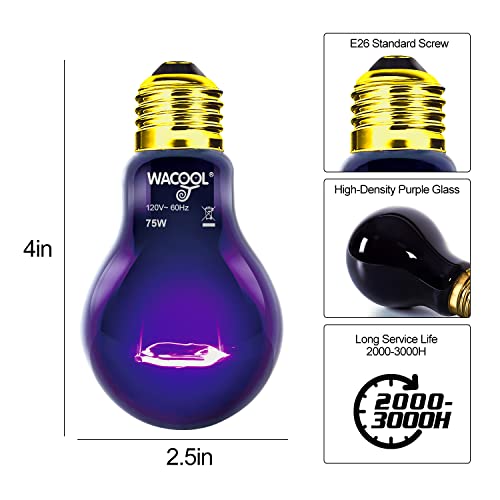 WACOOL 2Pack Reptile Night Heat Lamp