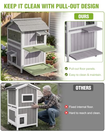 Outdoor Cat House Weatherproof Feral Cat Shelter with Escape Doors (Grey / Gable Roof - 26.8"W)
