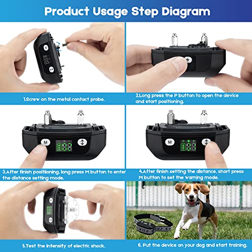 GPS Wireless Dog Fence (Multi-colored for 2 dogs)