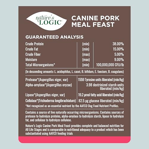 Dry Dog Food Pork Meal Feast Dry Kibble (4.4 Pound (Pack of 1))