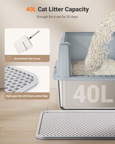 XL Stainless Steel Litter Box (Gray)