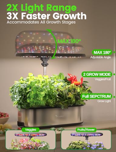 LPH SE Hydroponics Growing System (12 Pods)