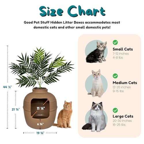 Original Hidden Litter Box Planter (Palm Plant / Base Kit / Terracotta Brown)