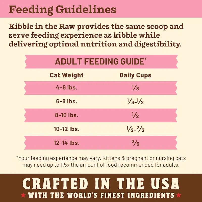 Primal Kibble in The Raw (1.5 Pound (Pack of 1))