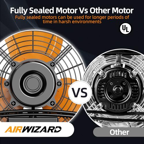 20" Industrial Wall Mount Fan (20 Inch - 4850 CFM)