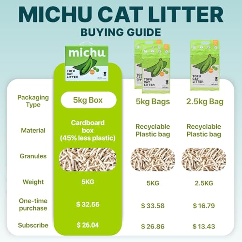 Tofu Cat Litter Gen3 (1 Box=11 Lb)