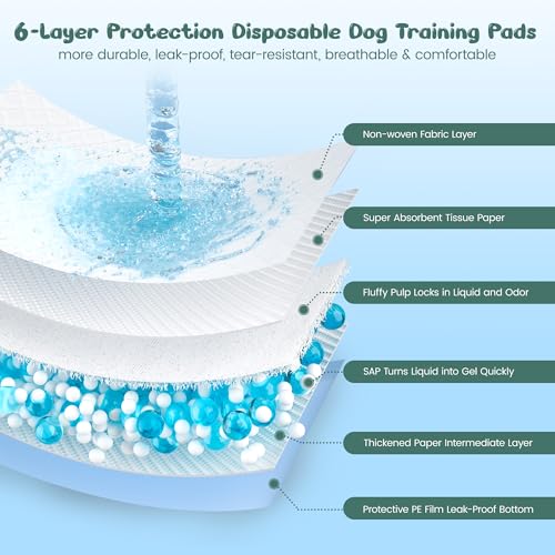 Extra Large Puppy Pads 28" x 34"