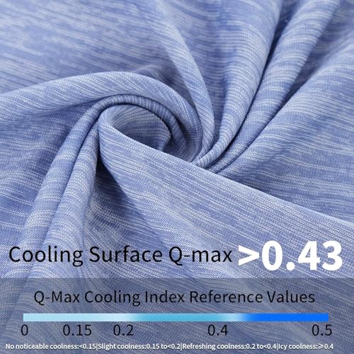 Dog Cooling Mat (Ocean Blue / 36" x 24" - Large-Crate)