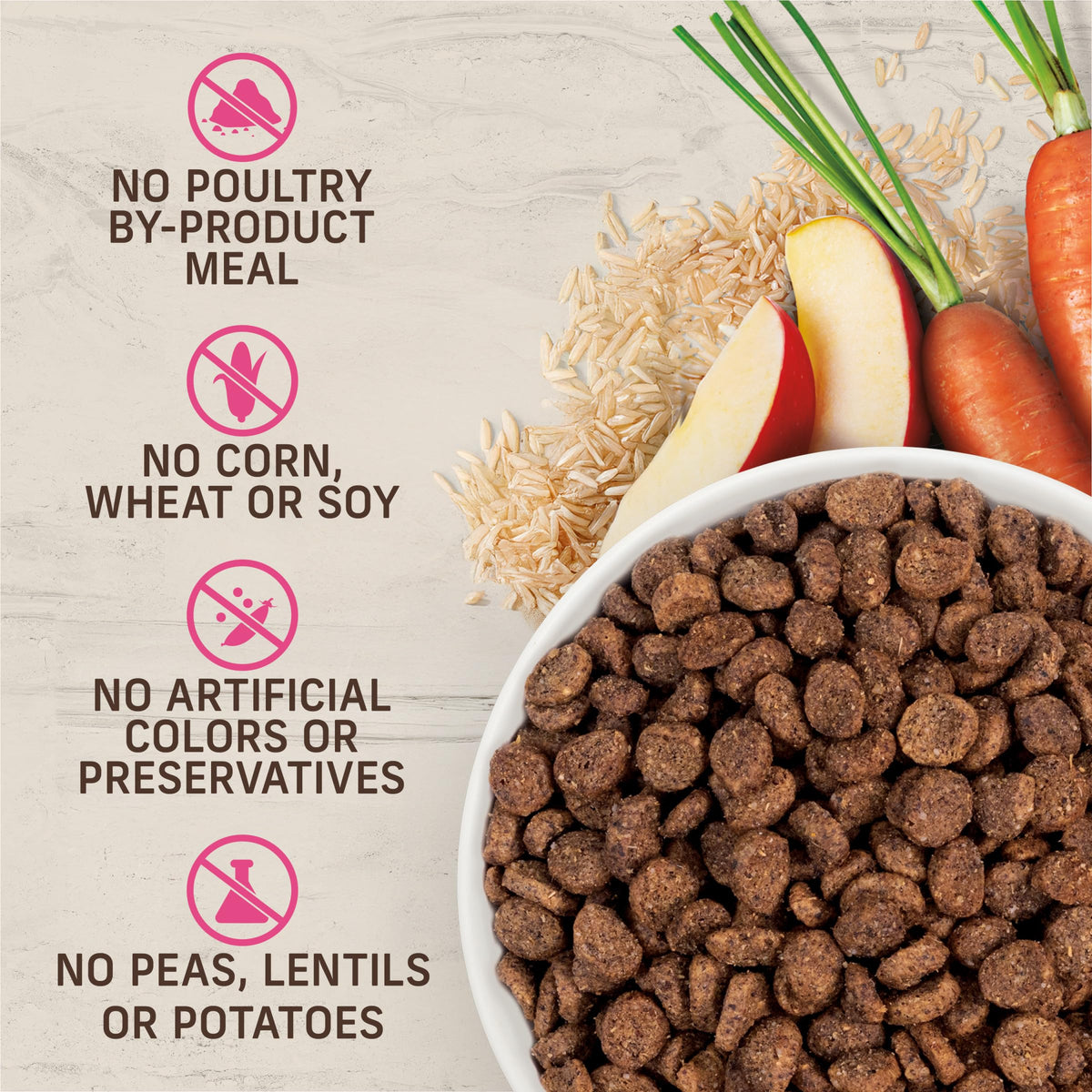 Kitchen Comforts Small Breed Dog Food Chicken and Brown Rice (12 Pound (Pack of 1))
