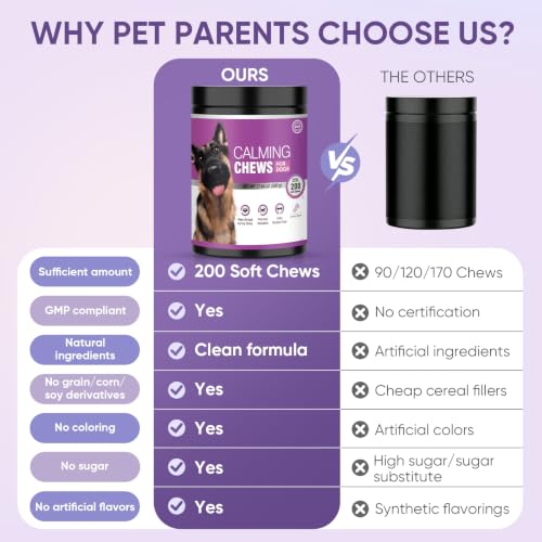Calming Chews for Dogs 200pc Dog Calming Treat and Bites with Melatonin (200 pcs)