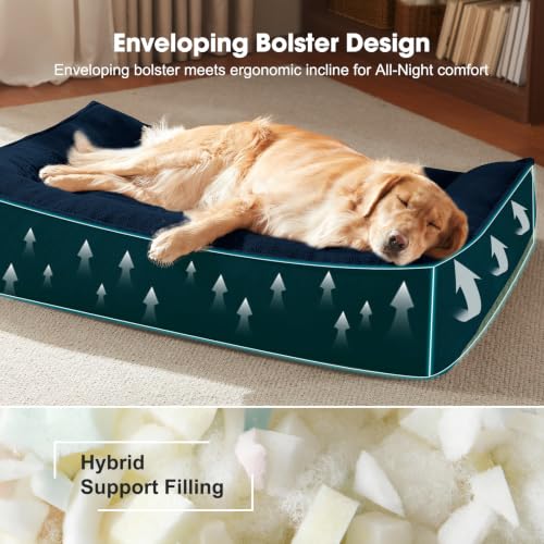 Orthopedic Dog Bed Large Sized Dog (Blue / 38"L x 28"W x 8.5"Th)