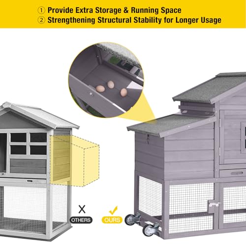 Chicken Coop Mobile Hen Coop