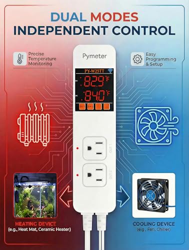 SmartLife Tuya APP WiFi Temperature Controller with Dual Probes