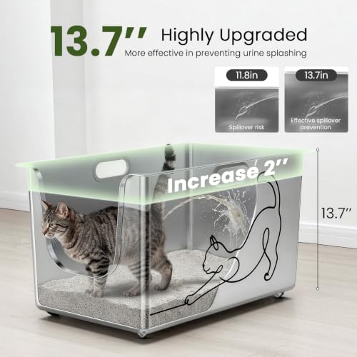 Stainless Steel Cat Litter Box (SILVER-Line Art / 20"L x 12.2"W x 13.7"H)