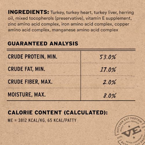 Freeze Dried Cat Food (8 Ounce (Pack of 1))